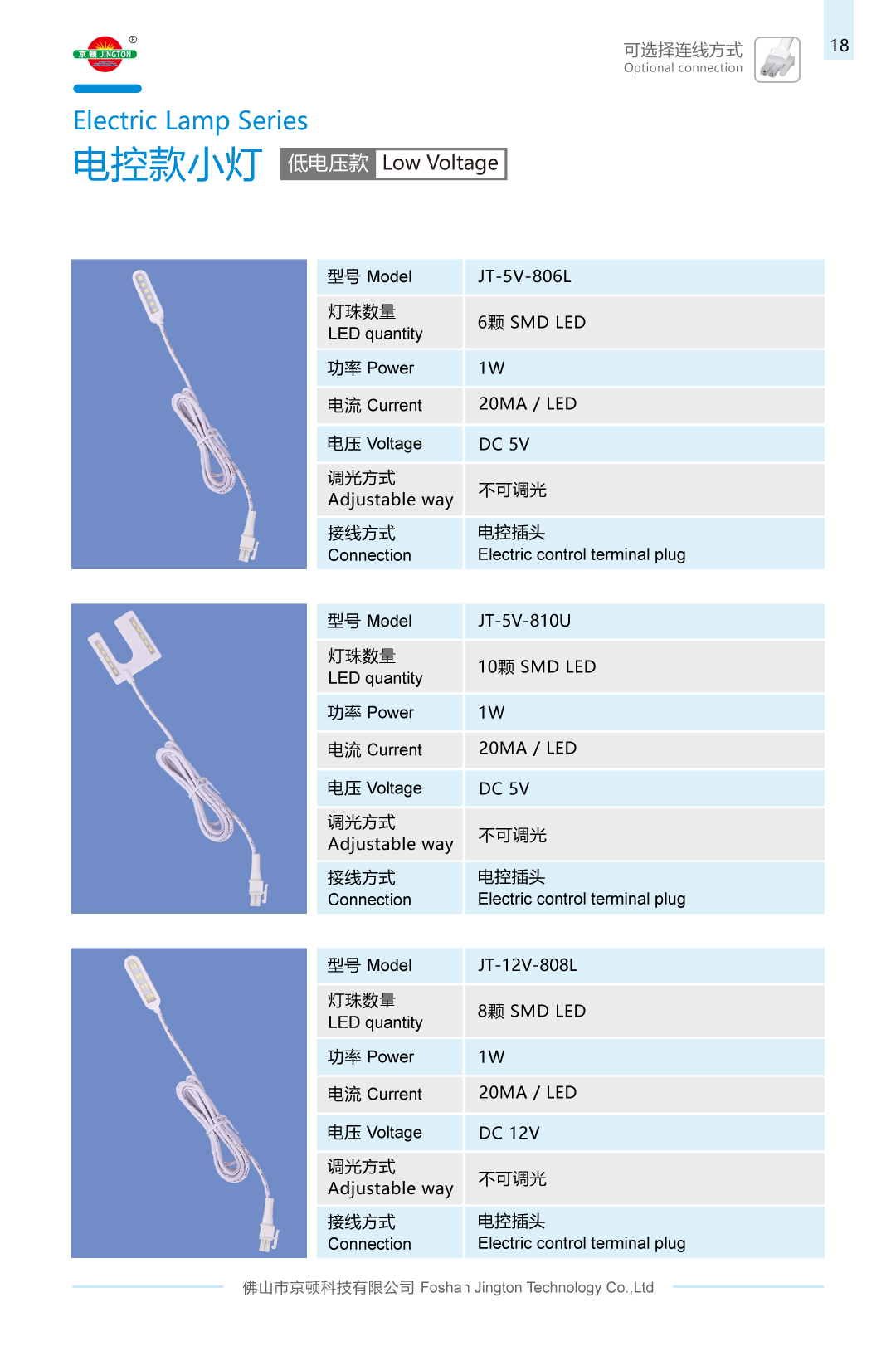 Jington: Your Trusted Sewing Machine Lamp Supplier