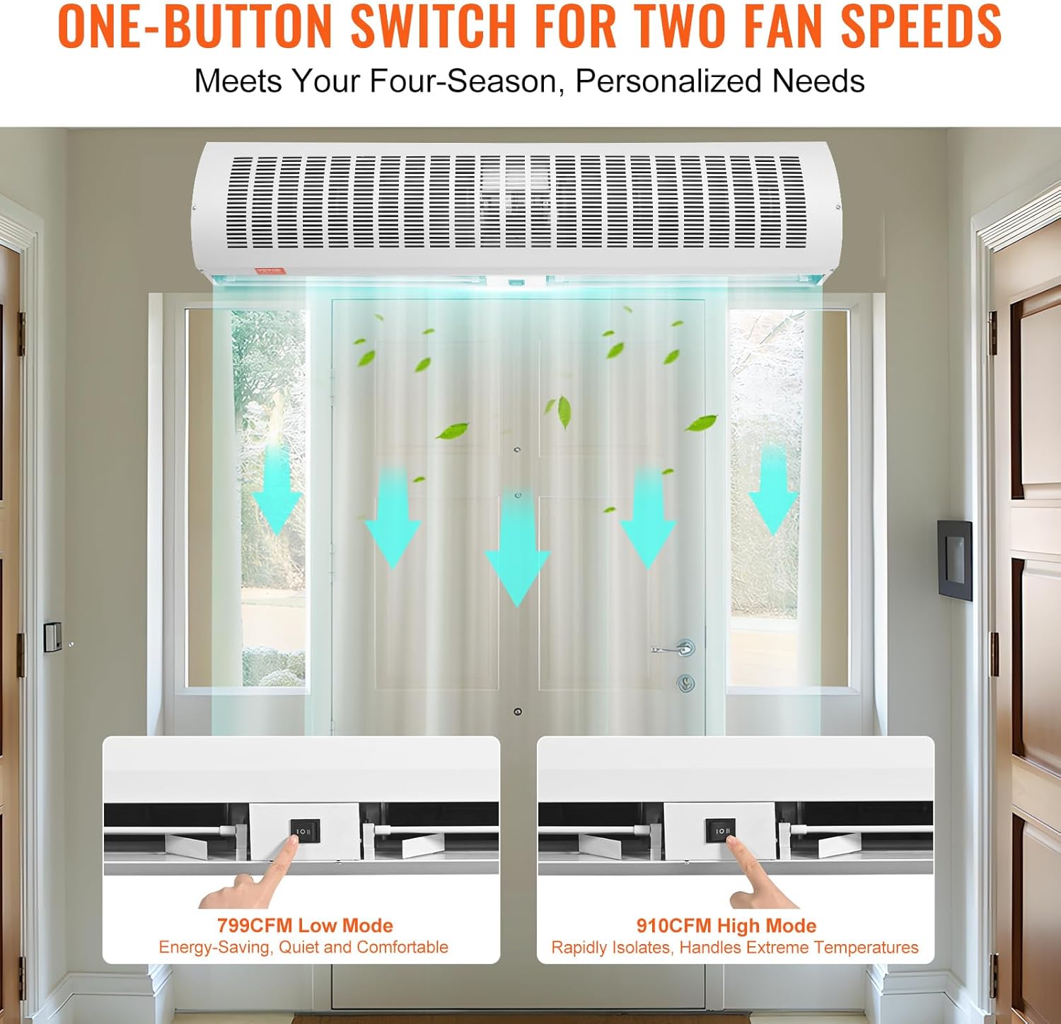 Enhanced Comfort: The AC Air Curtain Advantage
