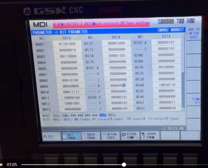 980MDi parameter 187.1 A-axis enable setting