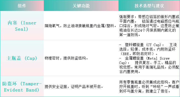 71116c573b3001b08e016186b2456efe.png