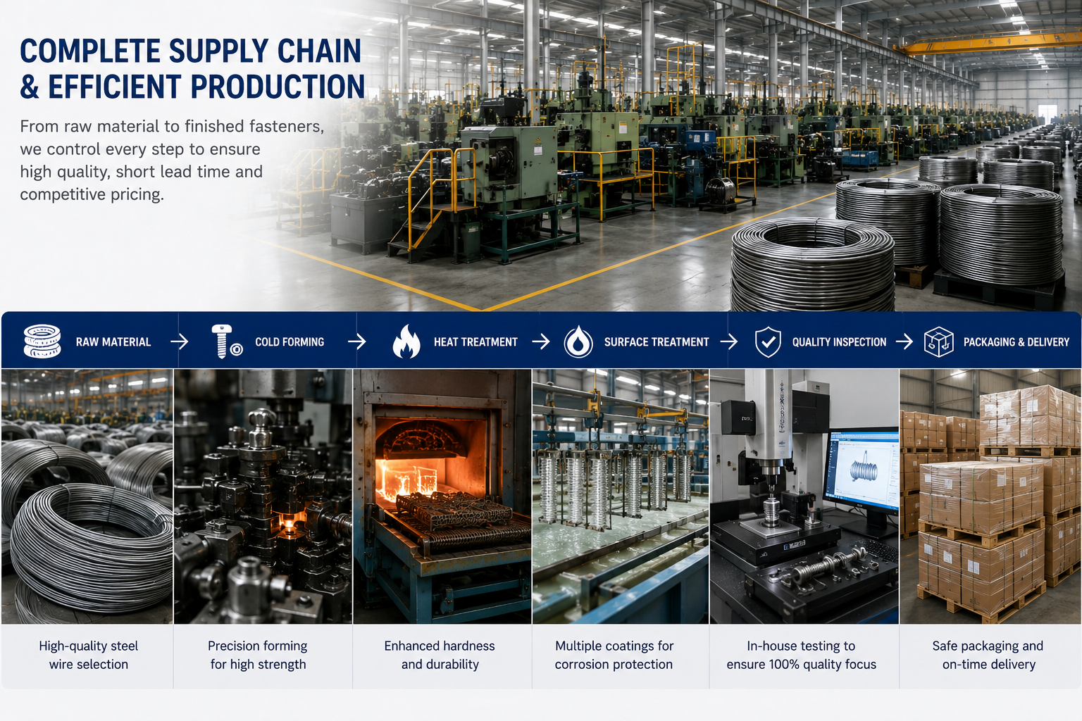 fastener factory.png