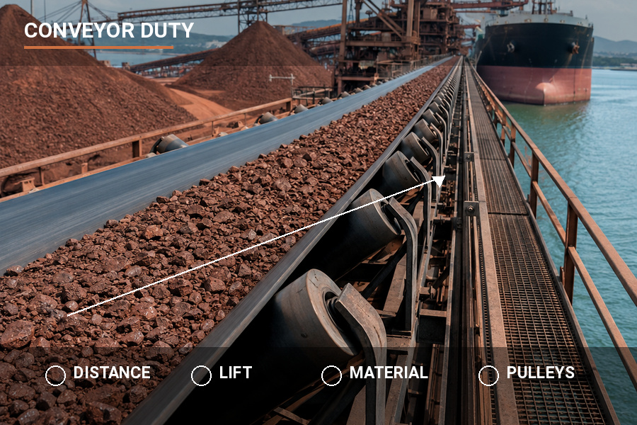 Long-distance mining conveyor duty showing distance, lift, material load and pulley requirements