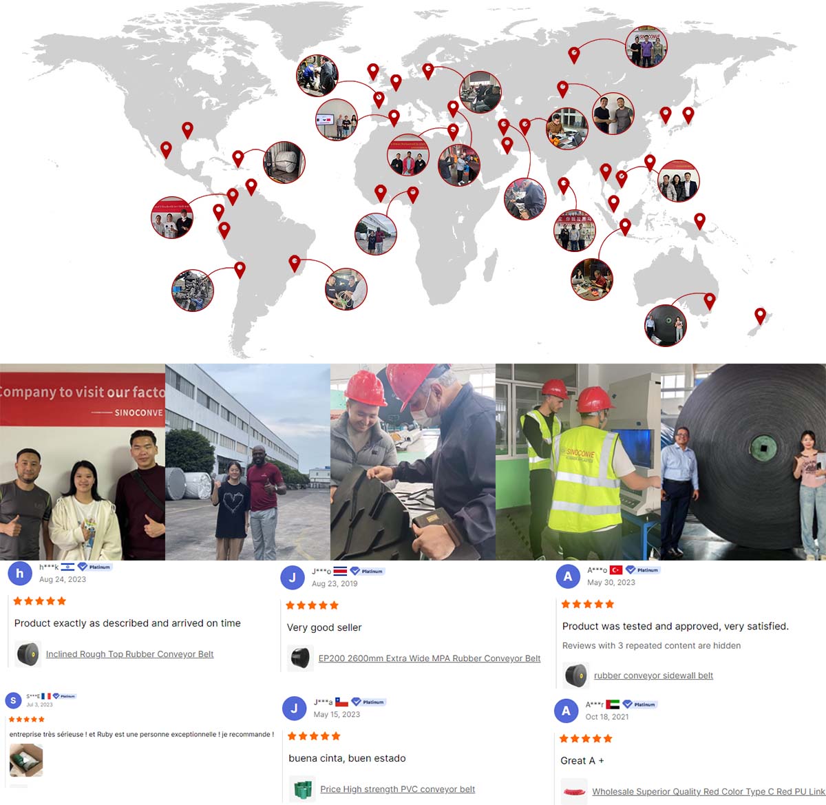 Sinoconve cooperative partners and customer reviews