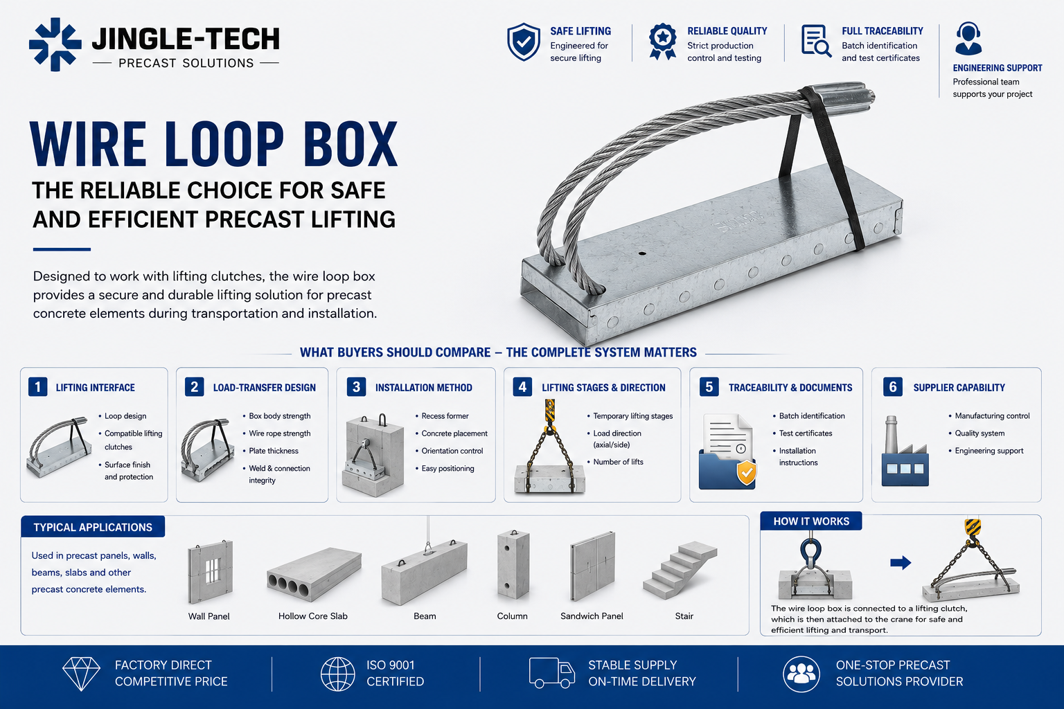 wire loop box supplier.png