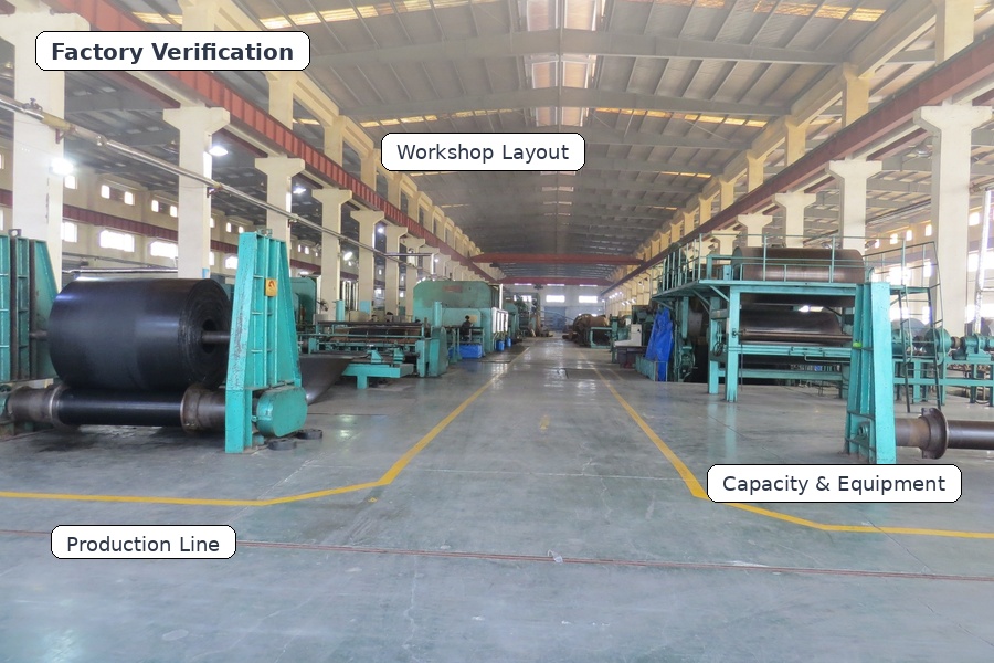Industrial belt factory workshop with production line and equipment layout