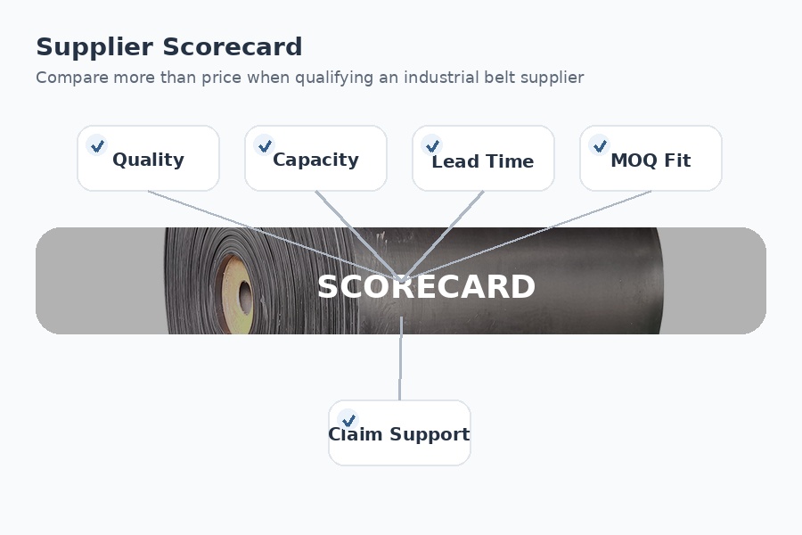 Supplier scorecard infographic for evaluating industrial belt suppliers beyond price
