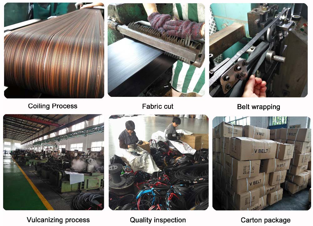 V-belt manufacturing and quality control process covering coiling, fabric cutting, belt wrapping, vulcanizing, final inspection and carton packaging.