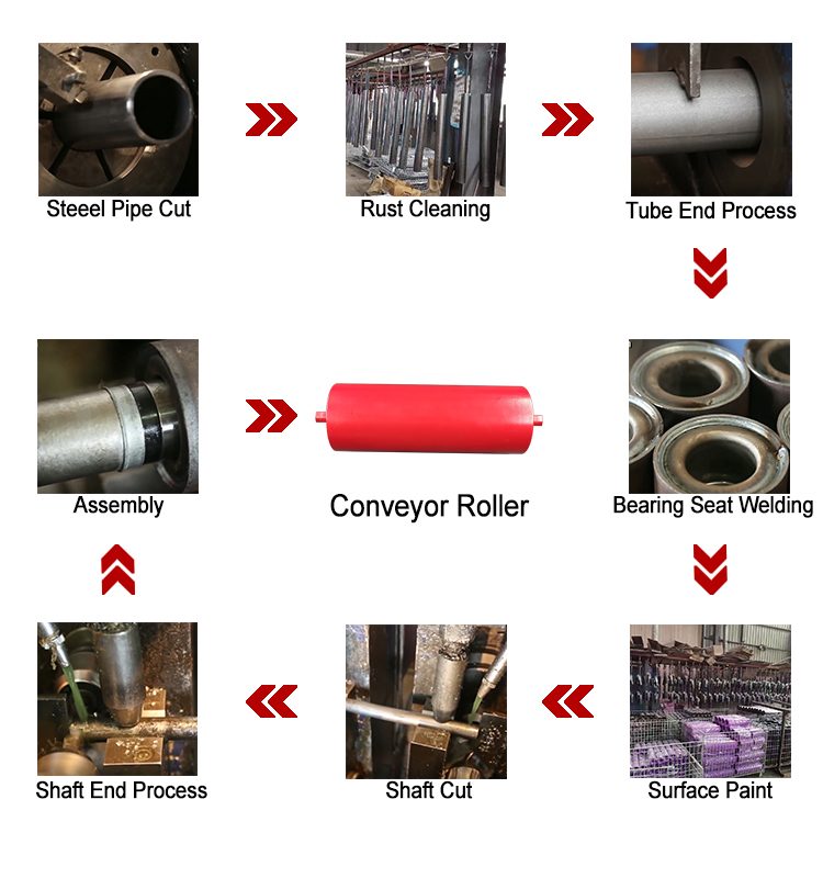 Conveyor roller production process