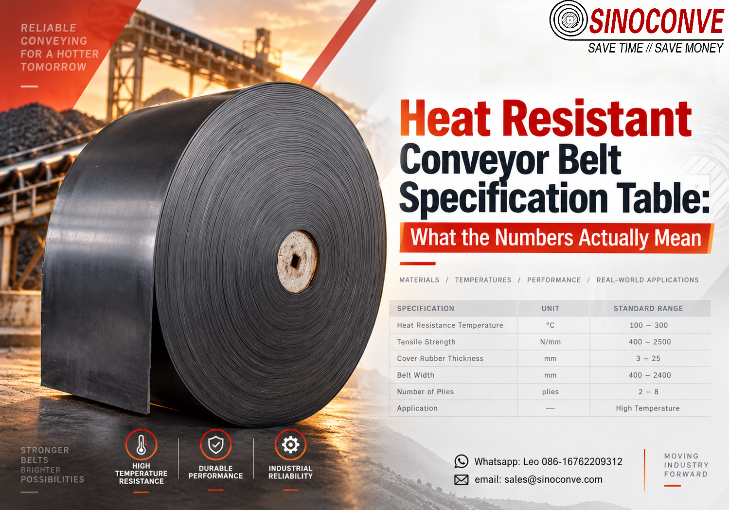 Heat Resistant Conveyor Belt Specification Table: What the Numbers Actually Mean