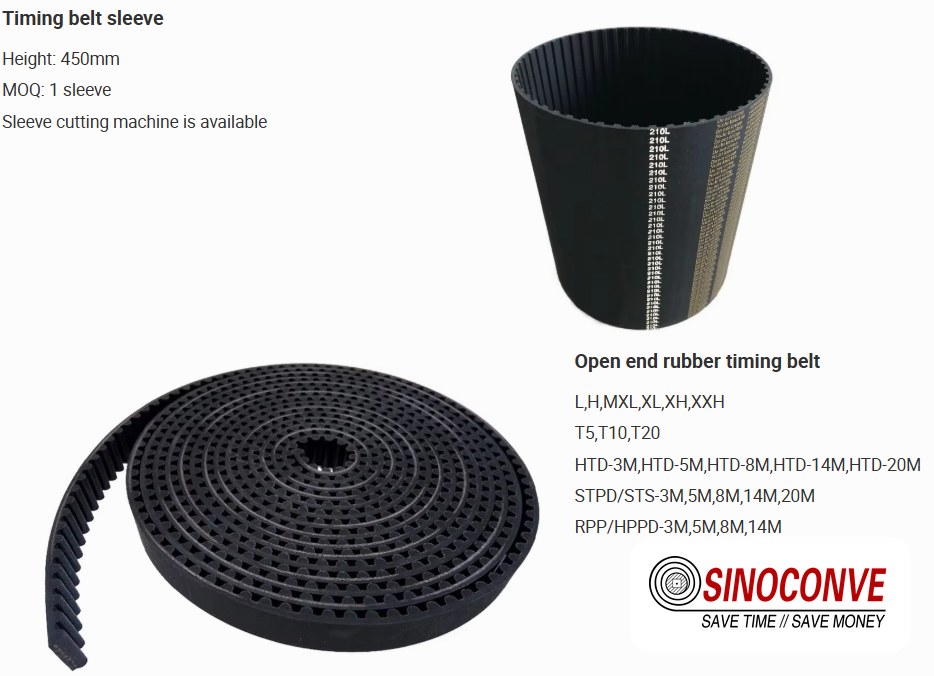 Measuring a PU timing belt pitch during a first-article inspection