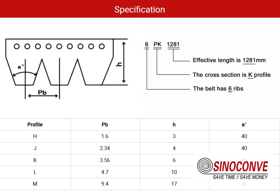 PK ribbed belt specification drawing with effective length