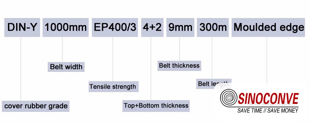 steel cord conveyor belt specification drawing